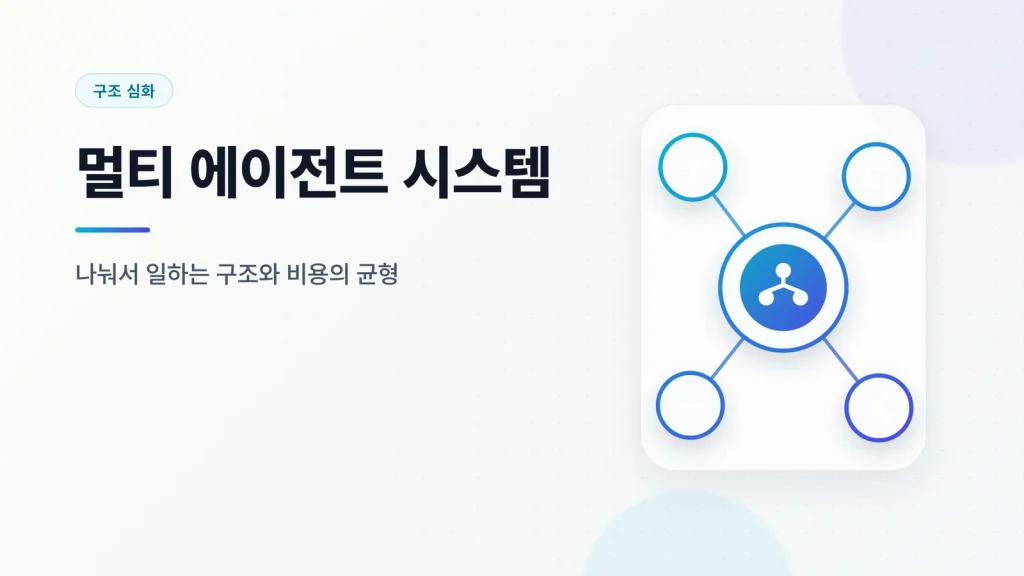멀티 에이전트 시스템 — 에이전트 AI 실무 가이드